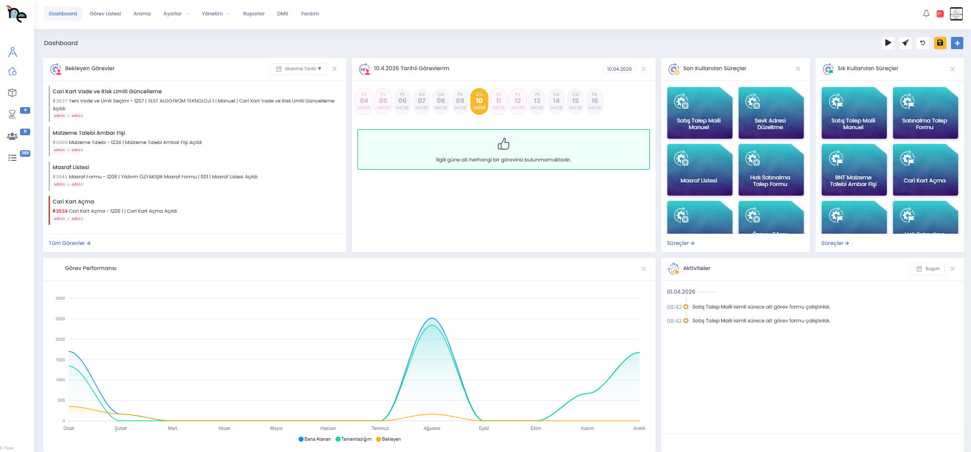 E-Flow Dashboard